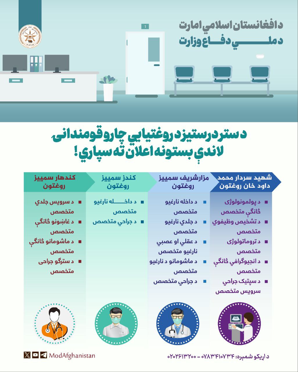 د ستردرستیز د روغتیایي چارو قوماندانۍ یو شمېر بستونه اعلان ته سپاري